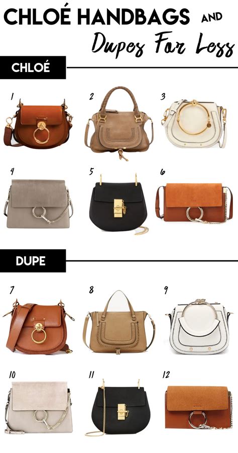 chloe paddington handbag dupe|chloe marcie bag celebrities.